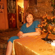 Ирина Турбина on My World.