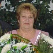 Евдокия Линейцева on My World.