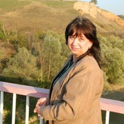 Елена Маркина on My World.