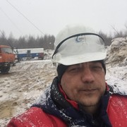 Станислав Мананков on My World.